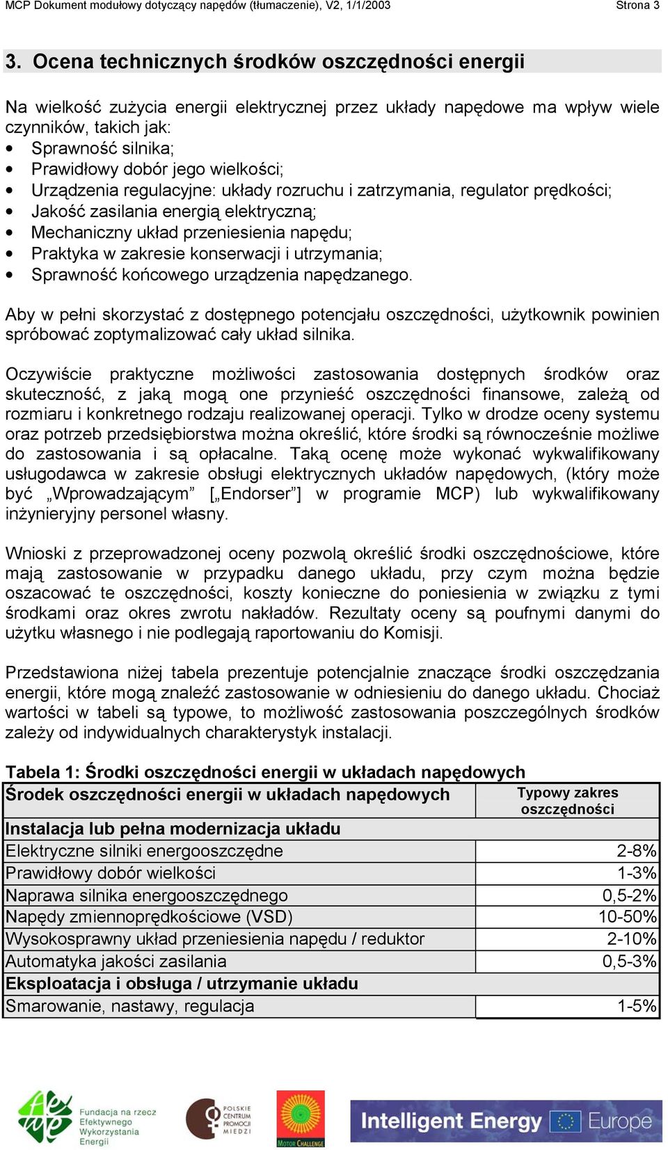 wielkości; Urządzenia regulacyjne: układy rozruchu i zatrzymania, regulator prędkości; Jakość zasilania energią elektryczną; Mechaniczny układ przeniesienia napędu; Praktyka w zakresie konserwacji i