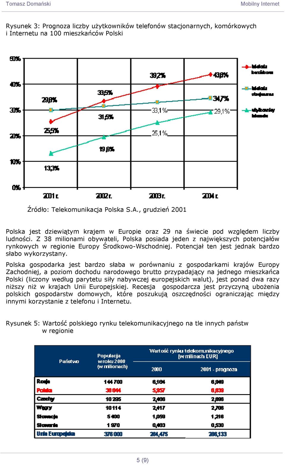 Z 38 milionami obywateli, Polska posiada jeden z największych potencjałów rynkowych w regionie Europy Środkowo-Wschodniej. Potencjał ten jest jednak bardzo słabo wykorzystany.