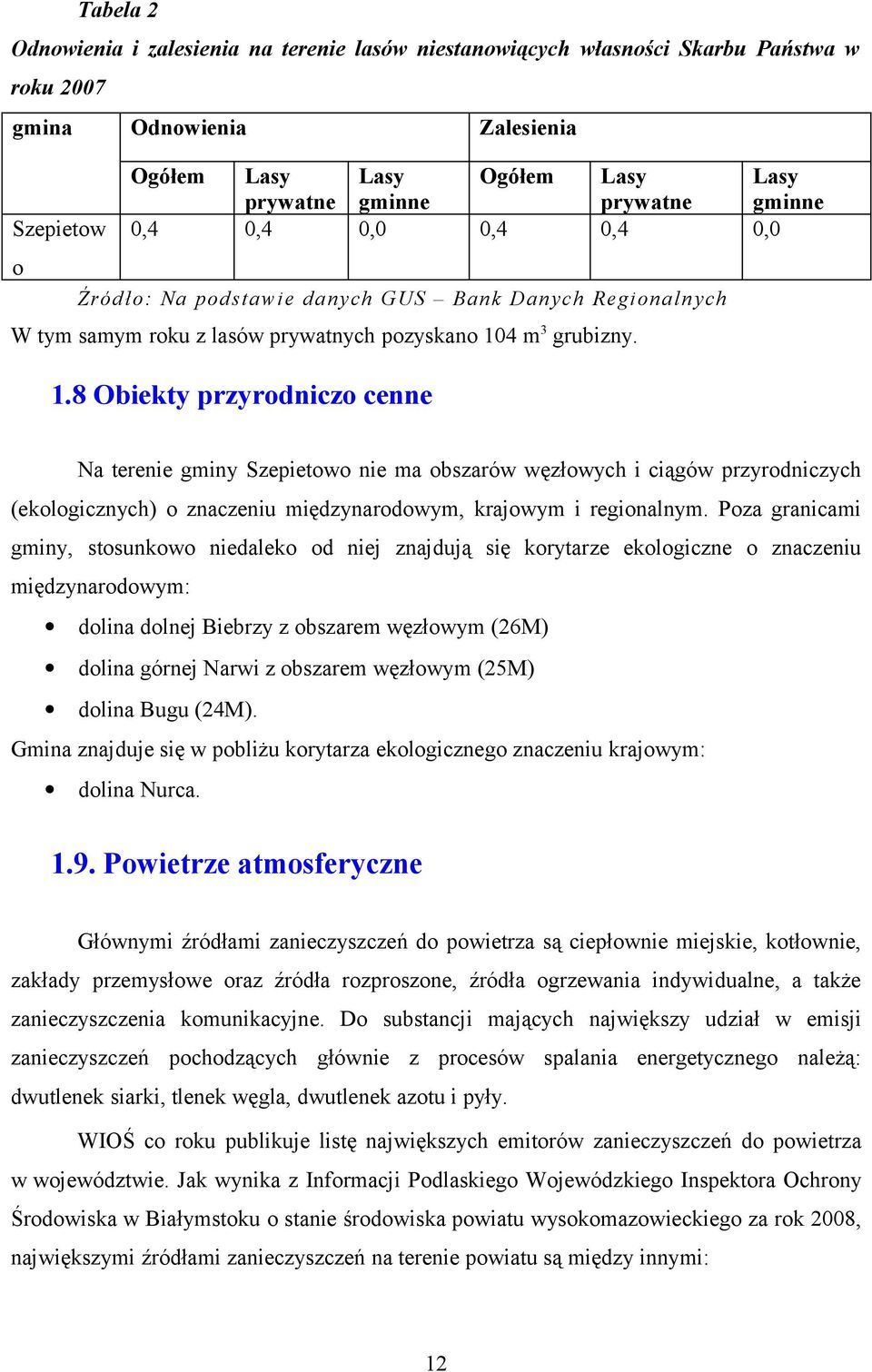 4 m 3 grubizny. 1.8 Obiekty przyrdnicz cenne Na terenie gminy Szepietw nie ma bszarów węzłwych i ciągów przyrdniczych (eklgicznych) znaczeniu międzynardwym, krajwym i reginalnym.