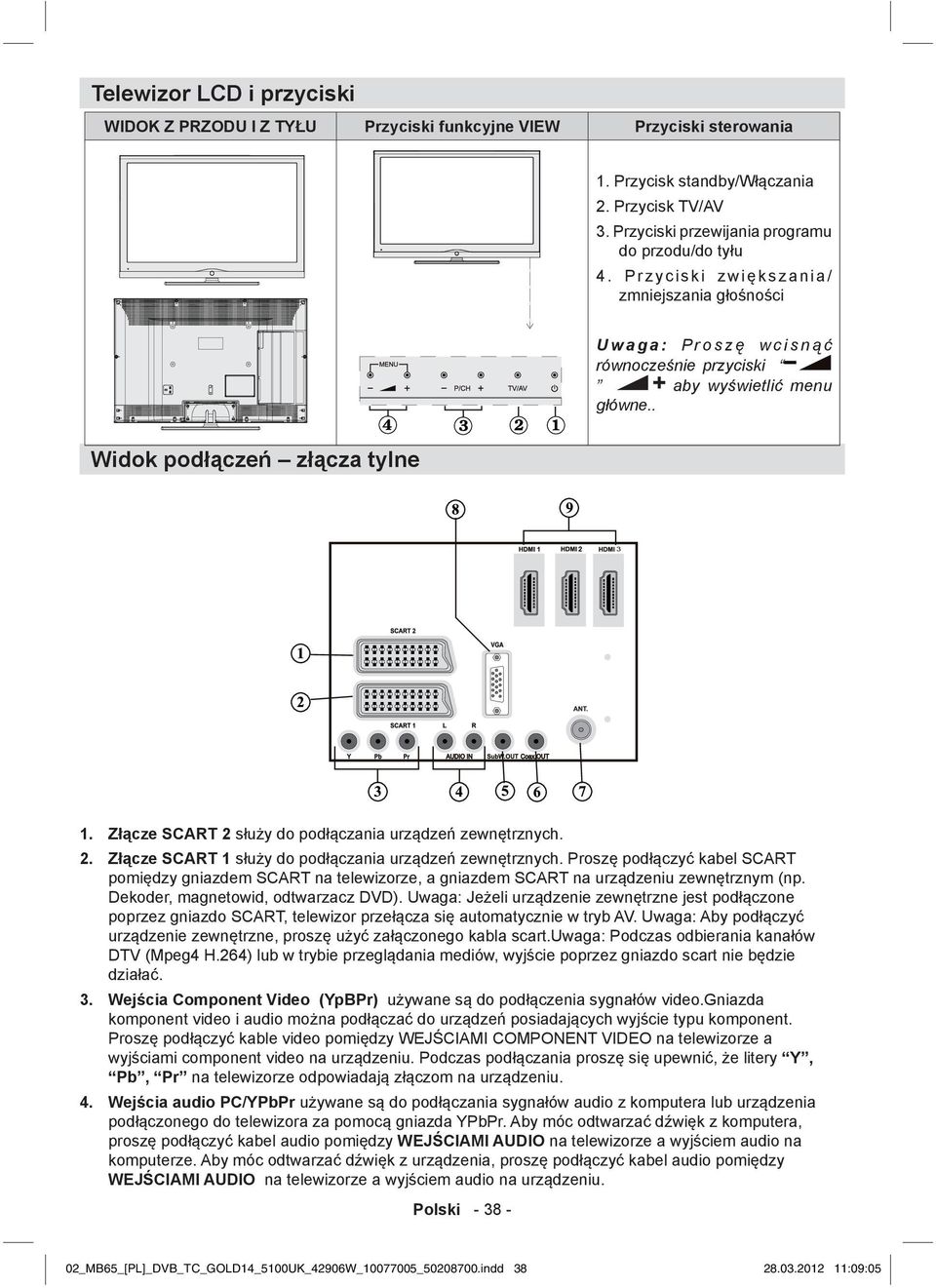 Złącze SCART 2 służy do podłączania urządzeń zewnętrznych. 2. Złącze SCART 1 służy do podłączania urządzeń zewnętrznych.