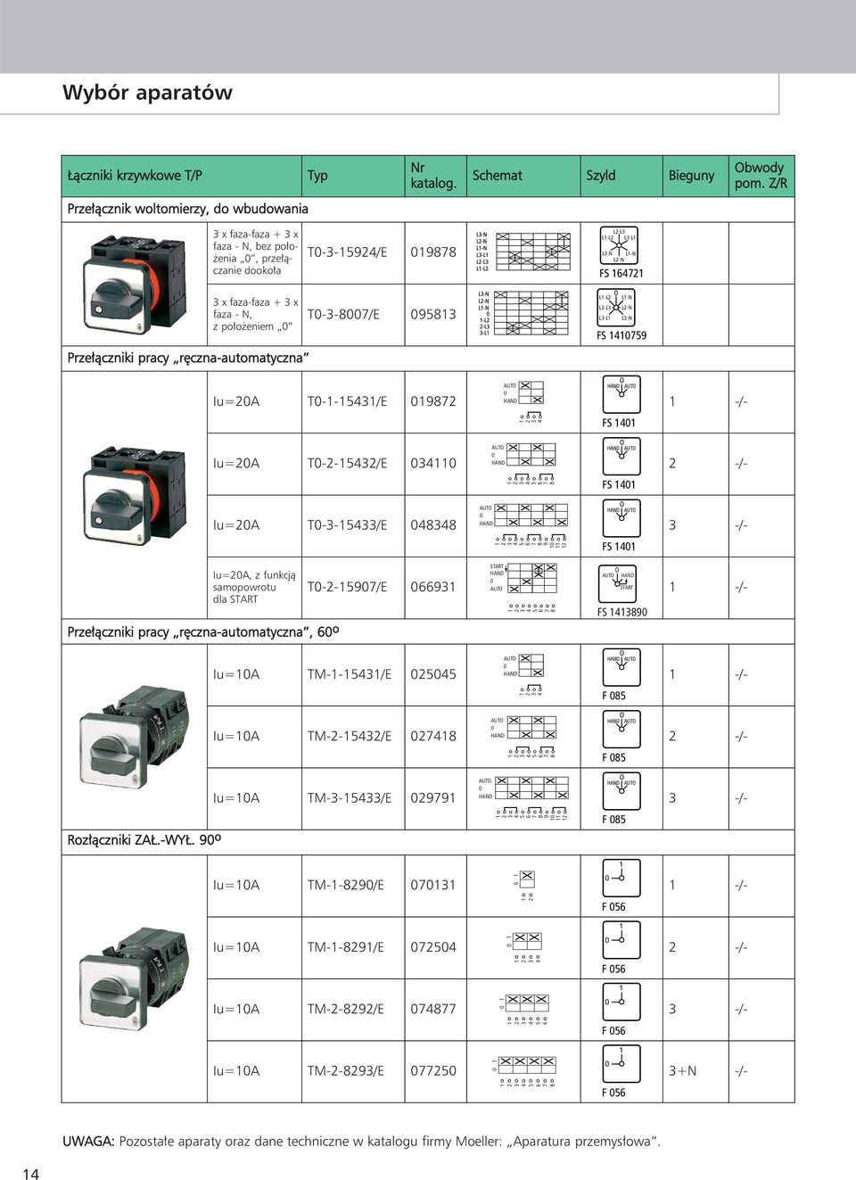 L-L L-N L-L L-N FS 9 Przełączniki pracy ręczna-automatyczna Iu=A T--/E 9 AUTO HAND HAND AUTO -/- FS Iu=A T--/E AUTO HAND HAND AUTO -/- FS Iu=A T--/E AUTO HAND HAND AUTO -/- 9 FS Iu=A, z funkcją