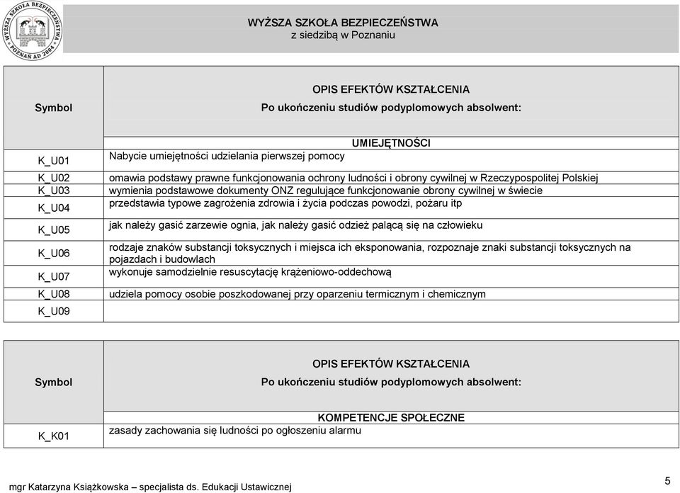 typowe zagrożenia zdrowia i życia podczas powodzi, pożaru itp jak należy gasić zarzewie ognia, jak należy gasić odzież palącą się na człowieku rodzaje znaków substancji toksycznych i miejsca ich
