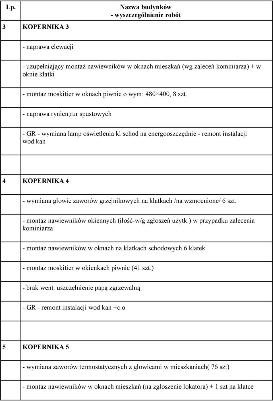 kan 4 KOPERNIKA 4 - wymiana głowic zaworów grzejnikowych na klatkach /na wzmocnione/ 6 szt. - montaż nawiewników okiennych (ilość-w/g zgłoszeń użytk.