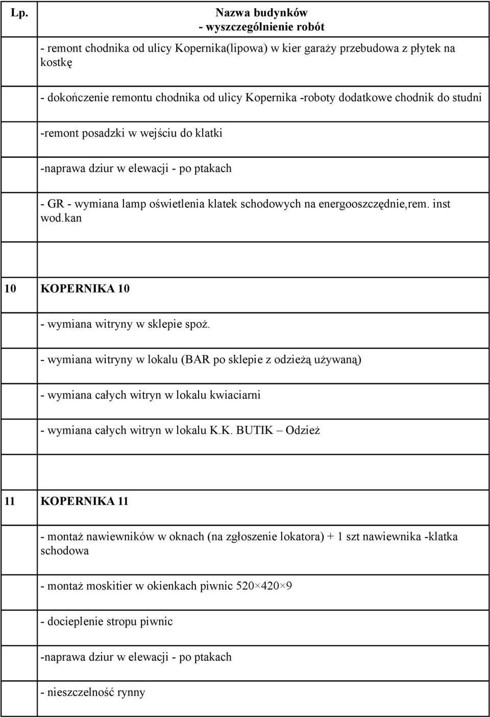 - wymiana witryny w lokalu (BAR po sklepie z odzieżą używaną) - wymiana całych witryn w lokalu kwiaciarni - wymiana całych witryn w lokalu K.