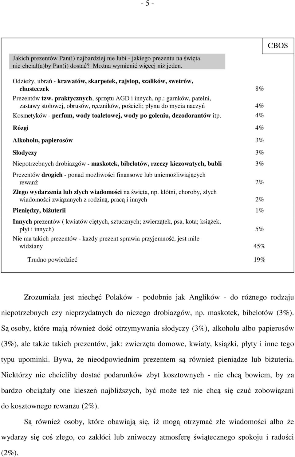 : garnków, patelni, zastawy stołowej, obrusów, ręczników, pościeli; płynu do mycia naczyń 4% Kosmetyków - perfum, wody toaletowej, wody po goleniu, dezodorantów itp.