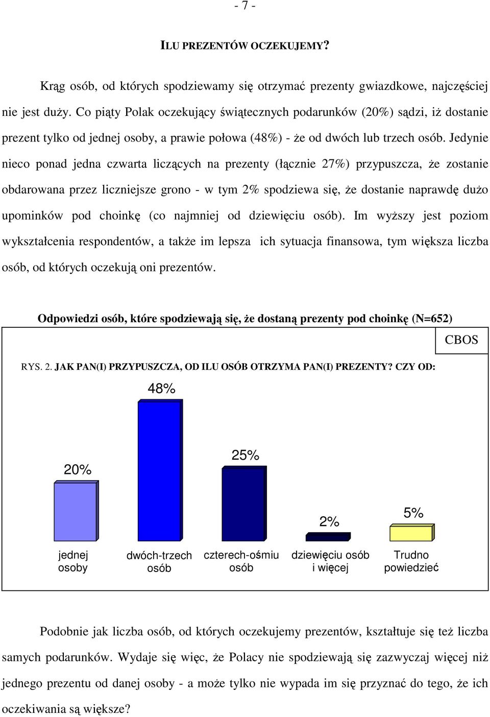 Jedynie nieco ponad jedna czwarta liczących na prezenty (łącznie 27%) przypuszcza, że zostanie obdarowana przez liczniejsze grono - w tym 2% spodziewa się, że dostanie naprawdę dużo upominków pod