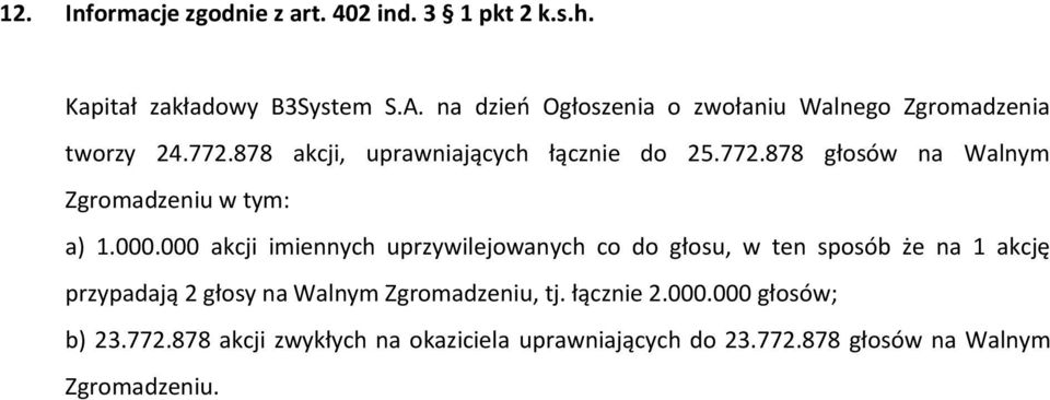 000.000 akcji imiennych uprzywilejowanych co do głosu, w ten sposób że na 1 akcję przypadają 2 głosy na Walnym Zgromadzeniu,