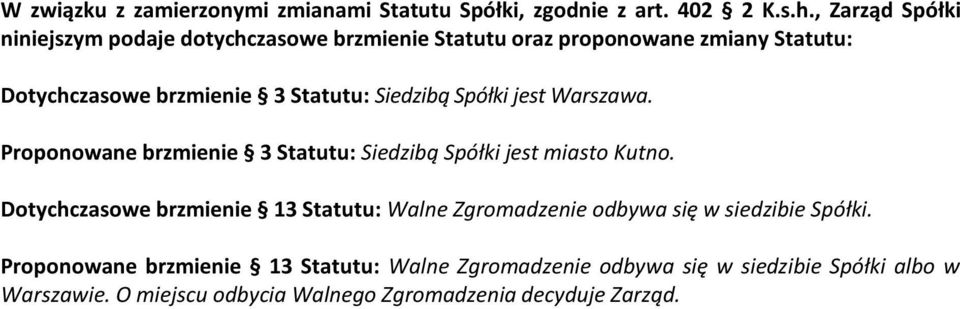 Siedzibą Spółki jest Warszawa. Proponowane brzmienie 3 Statutu: Siedzibą Spółki jest miasto Kutno.
