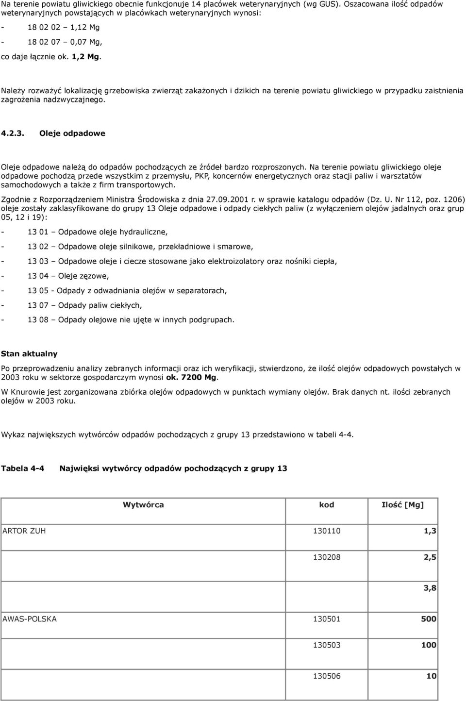 Należy rozważyć lokalizację grzebowiska zwierząt zakażonych i dzikich na terenie powiatu gliwickiego w przypadku zaistnienia zagrożenia nadzwyczajnego. 4.2.3.