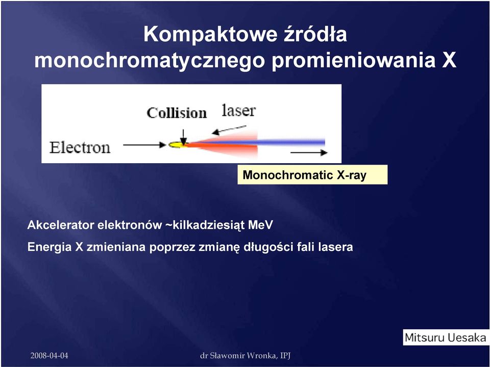 Akcelerator elektronów ~kilkadziesiąt MeV