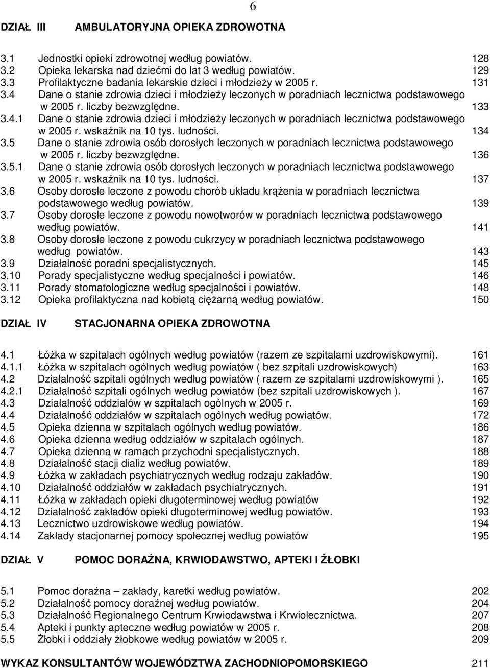 wskaźnik na 10 tys. ludności. 134 3.5 Dane o stanie zdrowia osób dorosłych leczonych w poradniach lecznictwa podstawowego w 2005 r. liczby bezwzględne. 136 3.5.1 Dane o stanie zdrowia osób dorosłych leczonych w poradniach lecznictwa podstawowego w 2005 r.