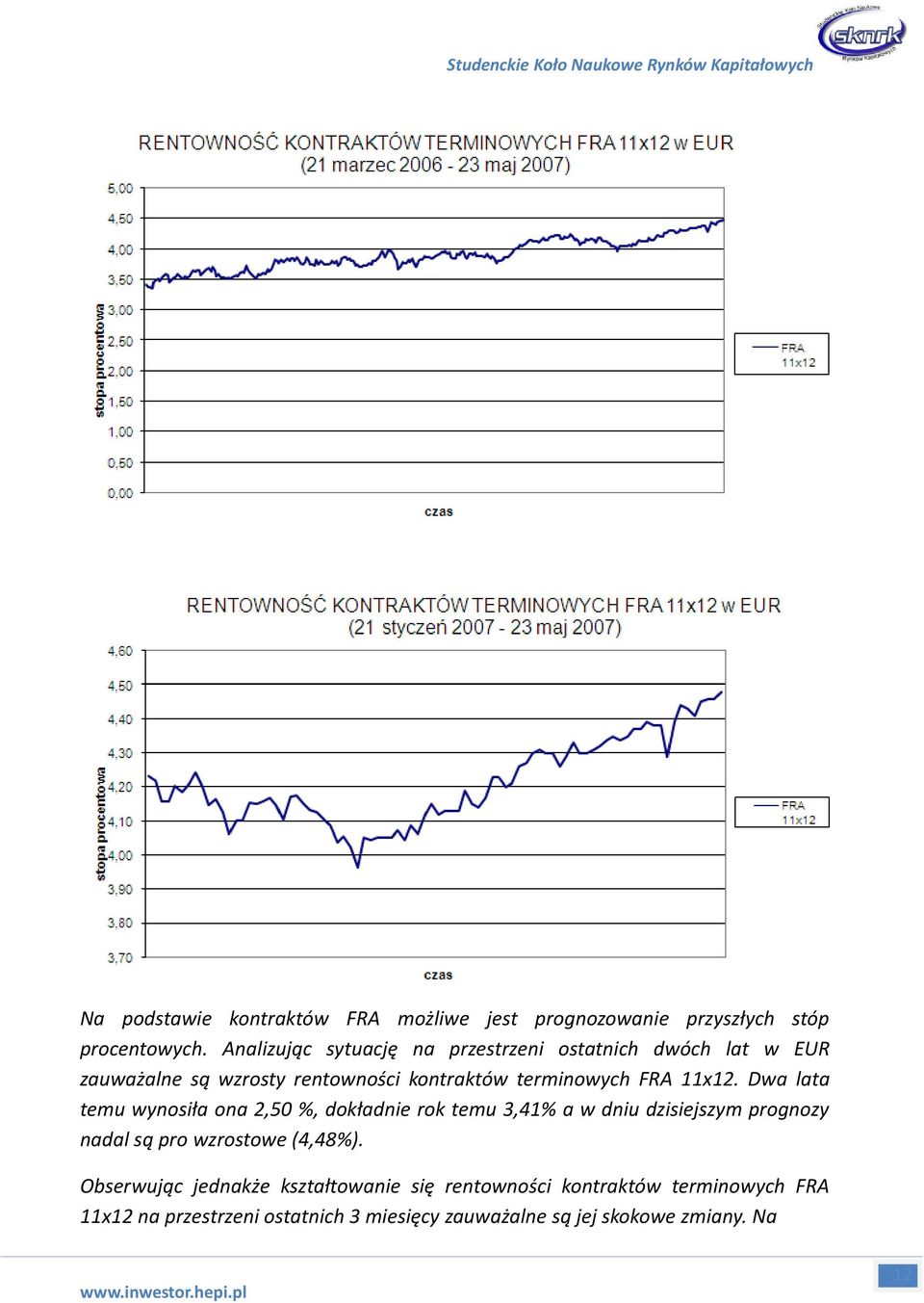 11x. Dwa lata temu wynosiła ona 2,50 %, dokładnie rok temu 3,41% a w dniu dzisiejszym prognozy nadal są pro wzrostowe