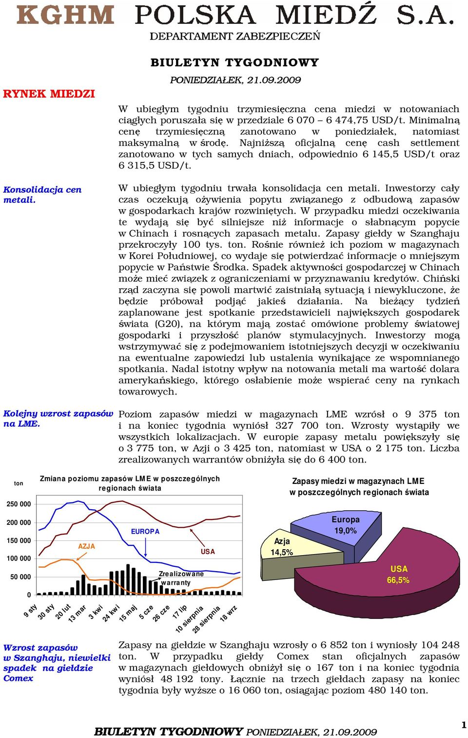 Minimalną cenę trzymiesięczną zanotowano w poniedziałek, natomiast maksymalną w środę.