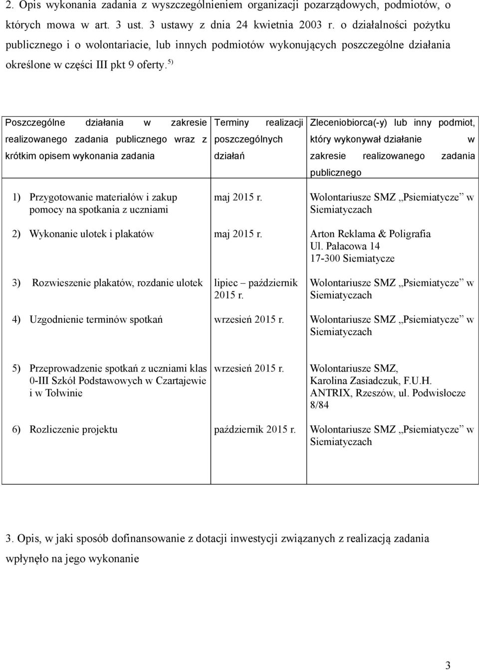 5) Poszczególne działania w zakresie realizowanego zadania publicznego wraz z krótkim opisem wykonania zadania 1) Przygotowanie materiałów i zakup pomocy na spotkania z uczniami 2) Wykonanie ulotek i