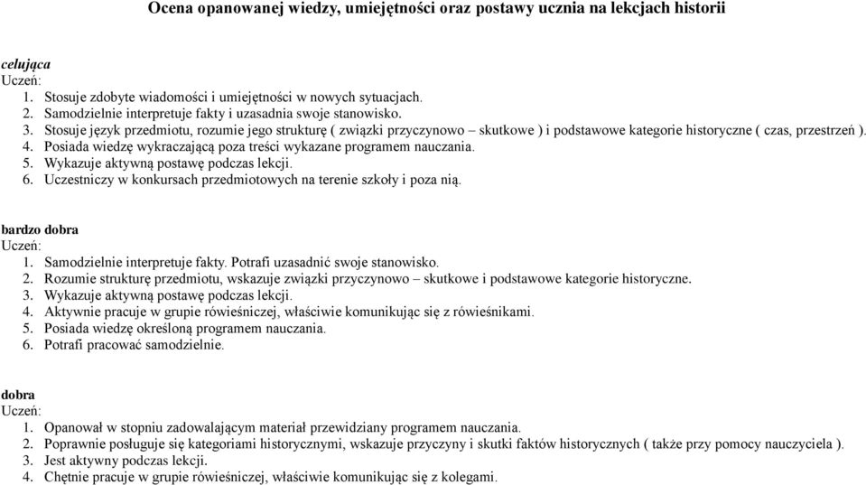 Stosuje język przedmiotu, rozumie jego strukturę ( związki przyczynowo skutkowe ) i podstawowe kategorie historyczne ( czas, przestrzeń ). 4.