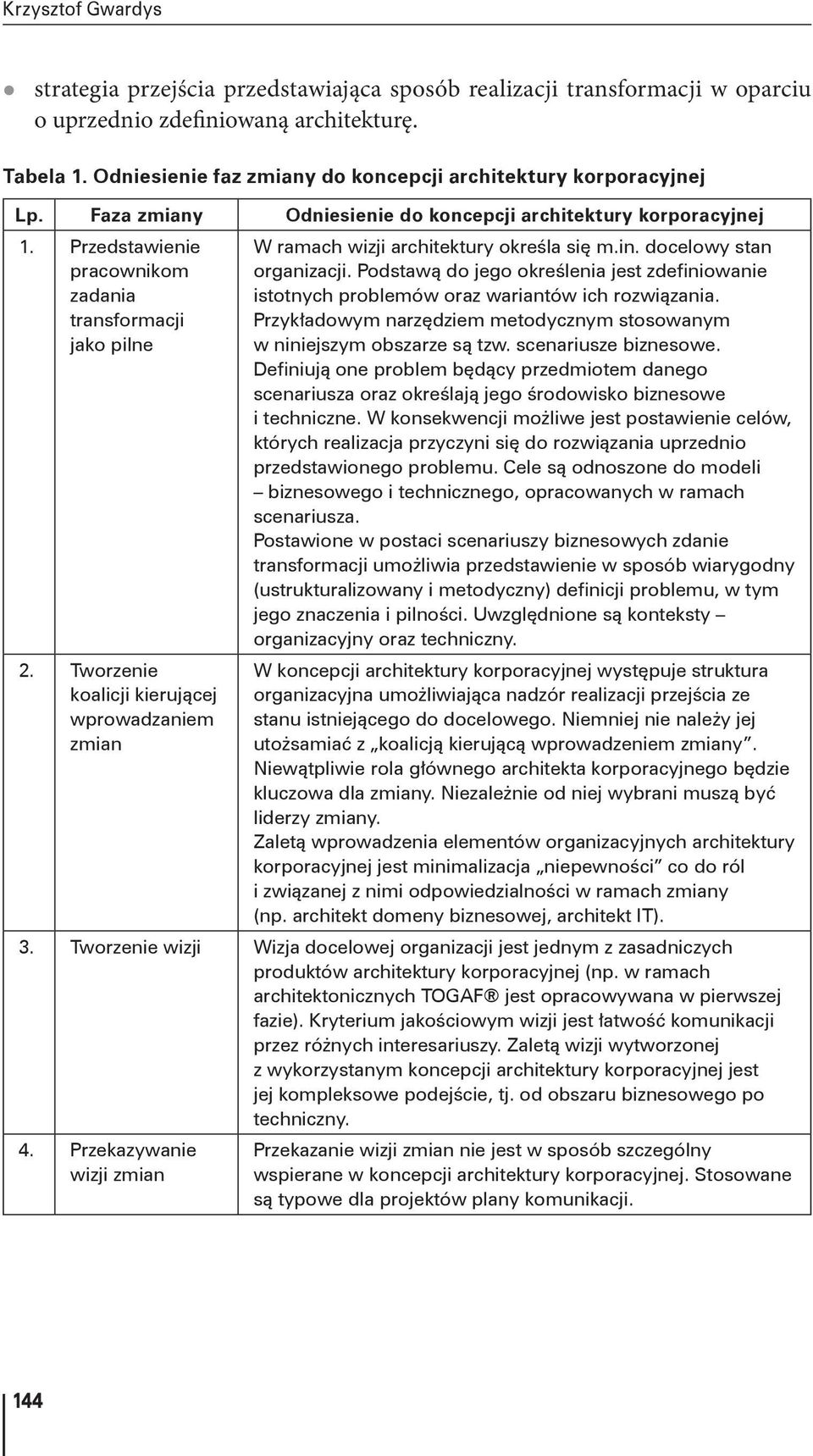 Tworzenie koalicji kierującej wprowadzaniem zmian W ramach wizji architektury określa się m.in. docelowy stan organizacji.