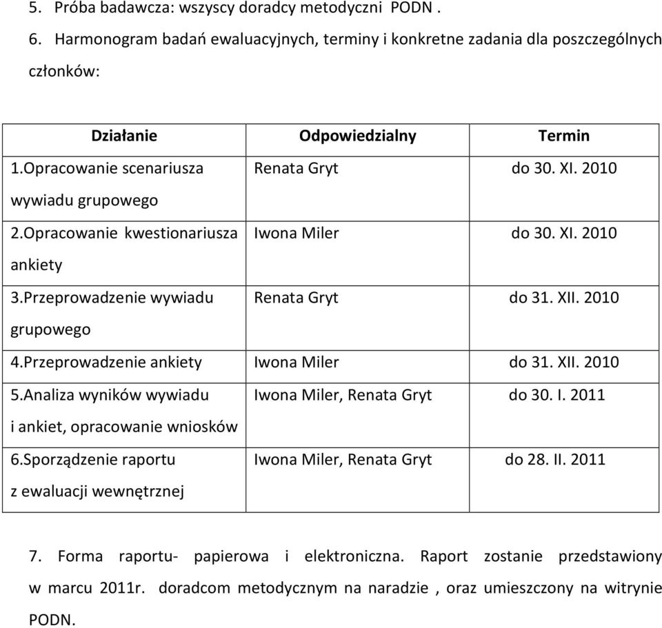2010 grupowego 4.Przeprowadzenie ankiety Iwona Miler do 31. XII. 2010 5.Analiza wyników wywiadu Iwona Miler, Renata Gryt do 30. I. 2011 i ankiet, opracowanie wniosków 6.