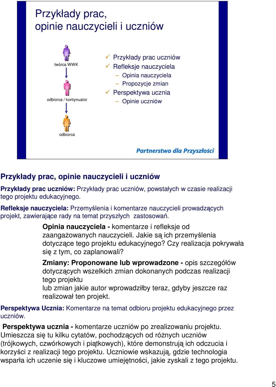 Refleksje nauczyciela: Przemyślenia i komentarze nauczycieli prowadzących projekt, zawierające rady na temat przyszłych zastosowań.