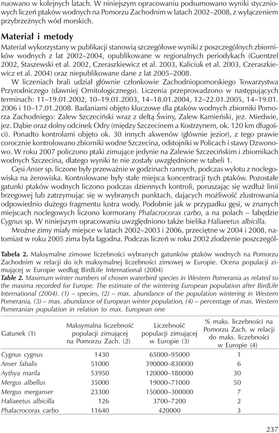 Staszewski et al. 2002, Czeraszkiewicz et al. 2003, Kaliciuk et al. 2003, Czeraszkiewicz et al. 2004) oraz niepublikowane dane z lat 2005 2008.