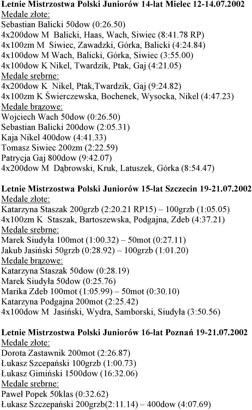 82) 4x100zm K Świerczewska, Bochenek, Wysocka, Nikel (4:47.23) Wojciech Wach 50dow (0:26.50) Sebastian Balicki 200dow (2:05.31) Kaja Nikel 400dow (4:41.33) Tomasz Siwiec 200zm (2:22.