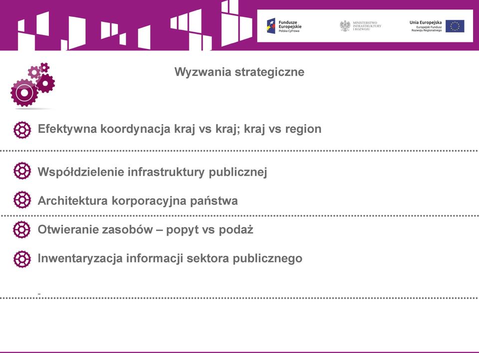 Architektura korporacyjna państwa Otwieranie zasobów