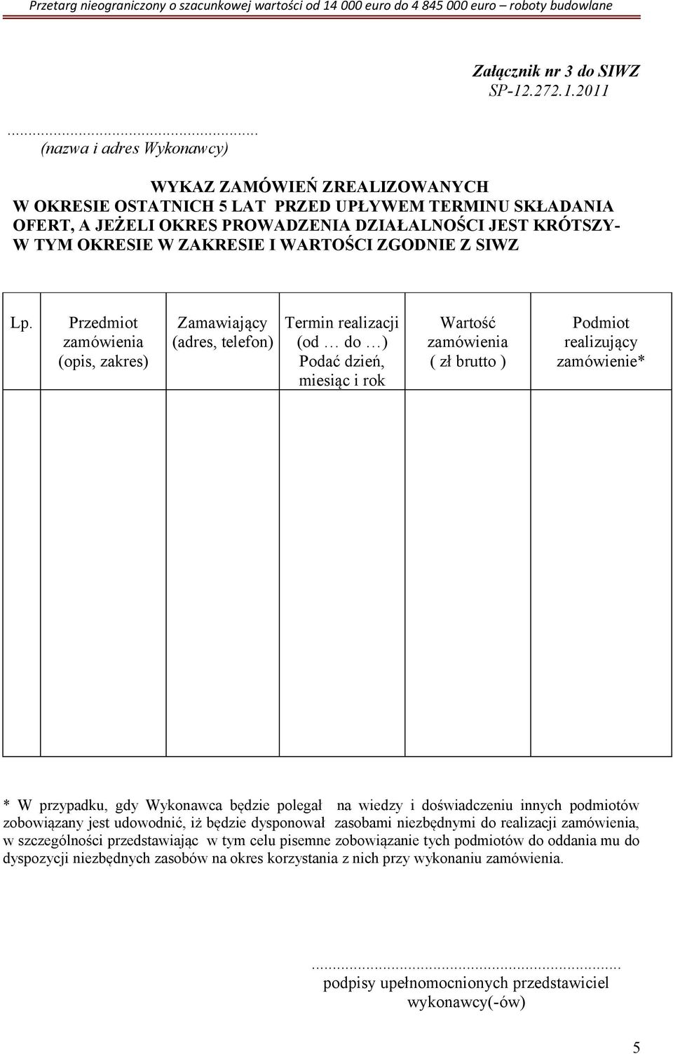 Przedmiot zamówienia (opis, zakres) Zamawiający (adres, telefon) Termin realizacji (od do ) Podać dzień, miesiąc i rok Wartość zamówienia ( zł brutto ) Podmiot realizujący zamówienie* * W przypadku,