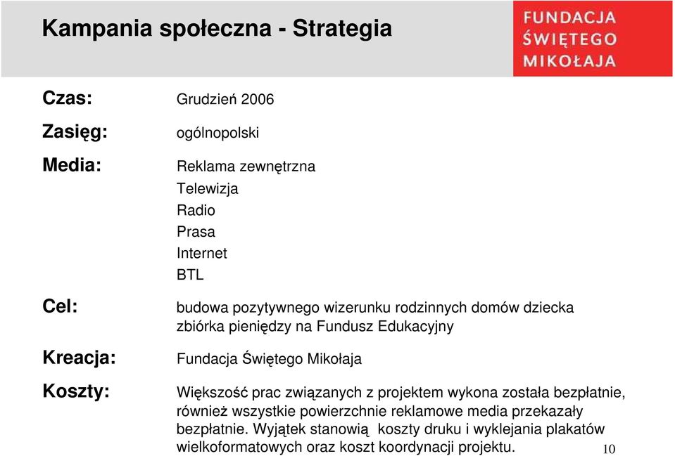 Fundacja Świętego Mikołaja Większość prac związanych z projektem wykona została bezpłatnie, równieŝ wszystkie powierzchnie