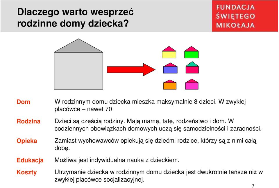 W zwykłej placówce nawet 70 Dzieci są częścią rodziny. Mają mamę, tatę, rodzeństwo i dom.