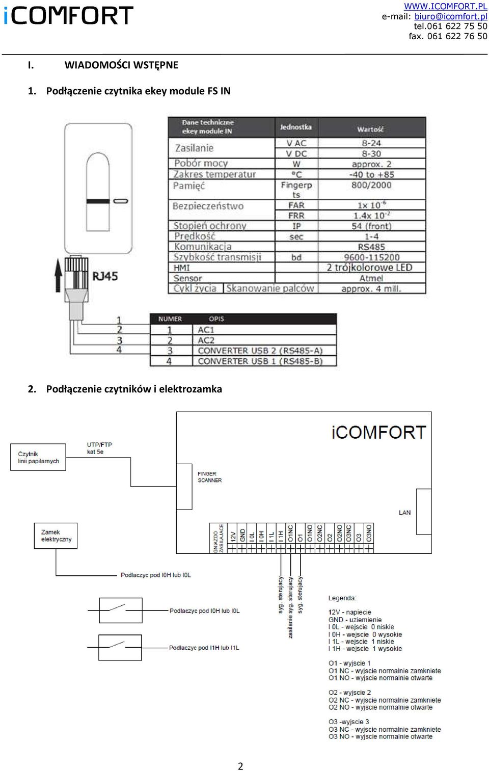 module FS IN 2.