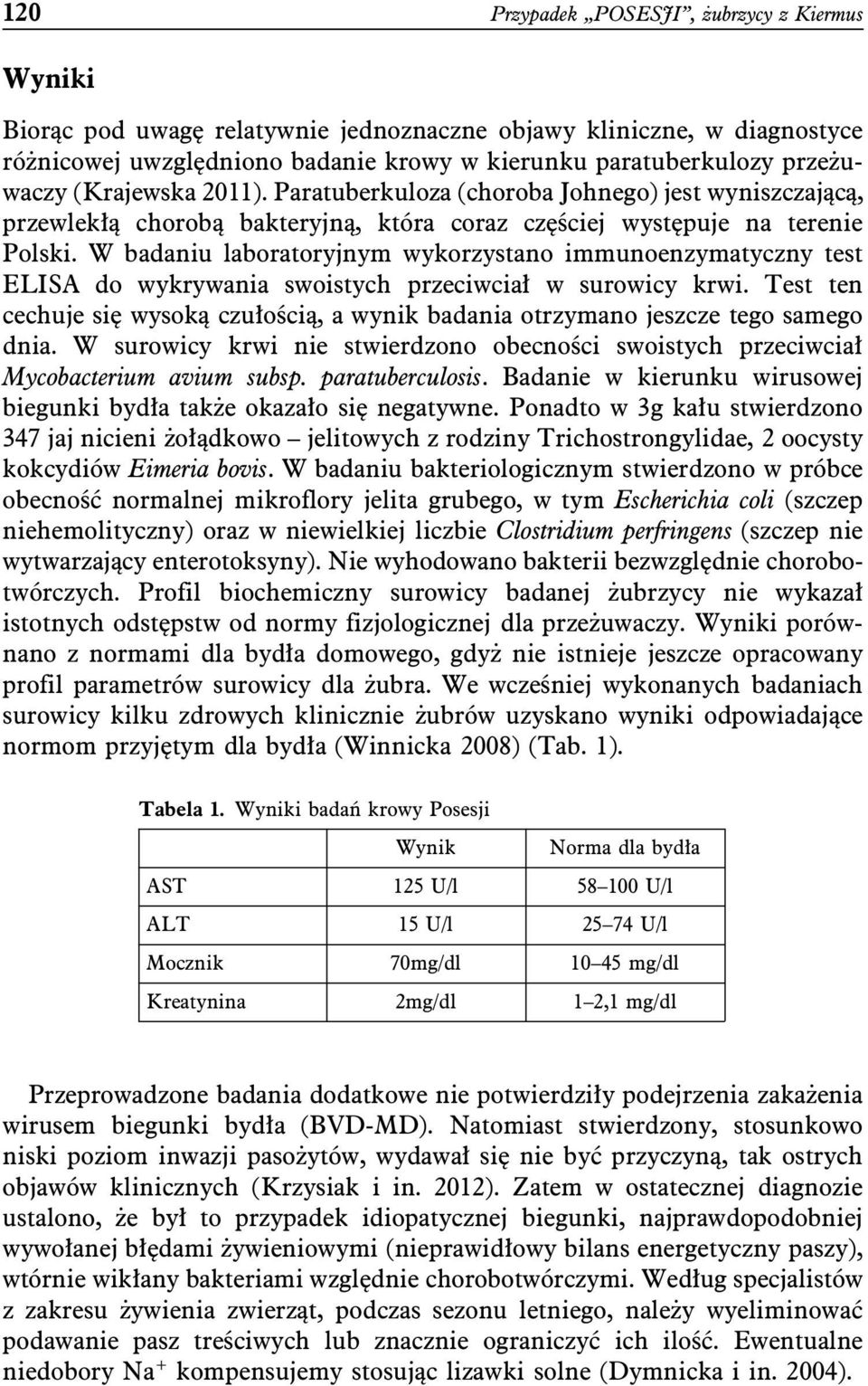 W badaniu laboratoryjnym wykorzystano immunoenzymatyczny test ELISA do wykrywania swoistych przeciwciał w surowicy krwi.