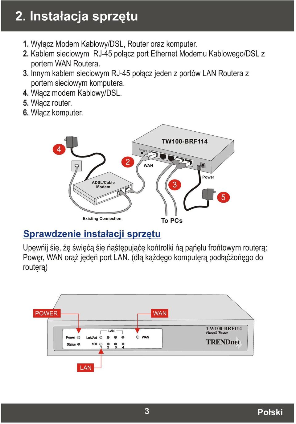 4 RESET TW100-BRF114 2 WAN ADSL/Cable Modem 3 Power 5 Existing Connection Sprawdzenie instalacji sprzêtu To PCs Upewnij sie, ze swieca sie nastepujace kontrolki na panelu