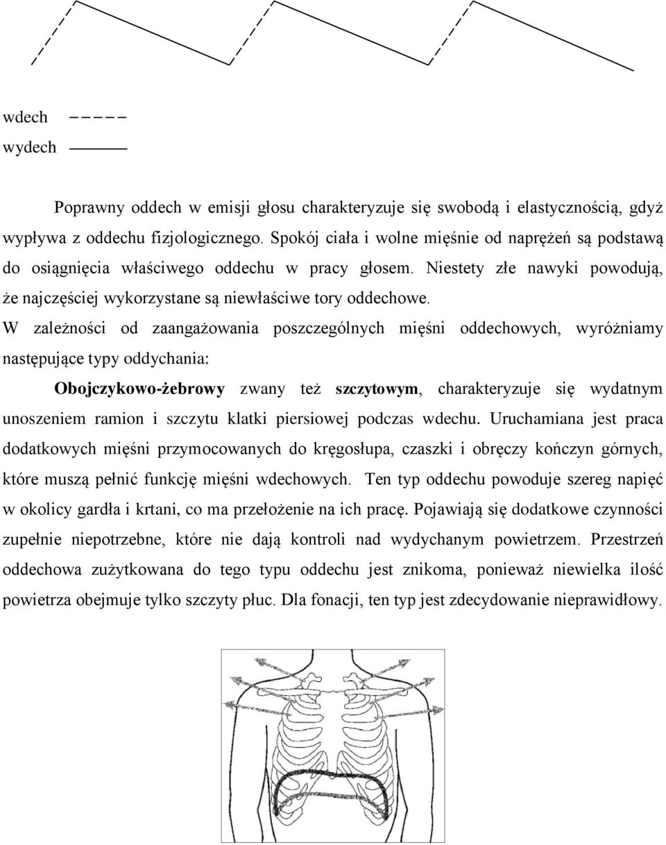 W zależności od zaangażowania poszczególnych mięśni oddechowych, wyróżniamy następujące typy oddychania: Obojczykowo-żebrowy zwany też szczytowym, charakteryzuje się wydatnym unoszeniem ramion i