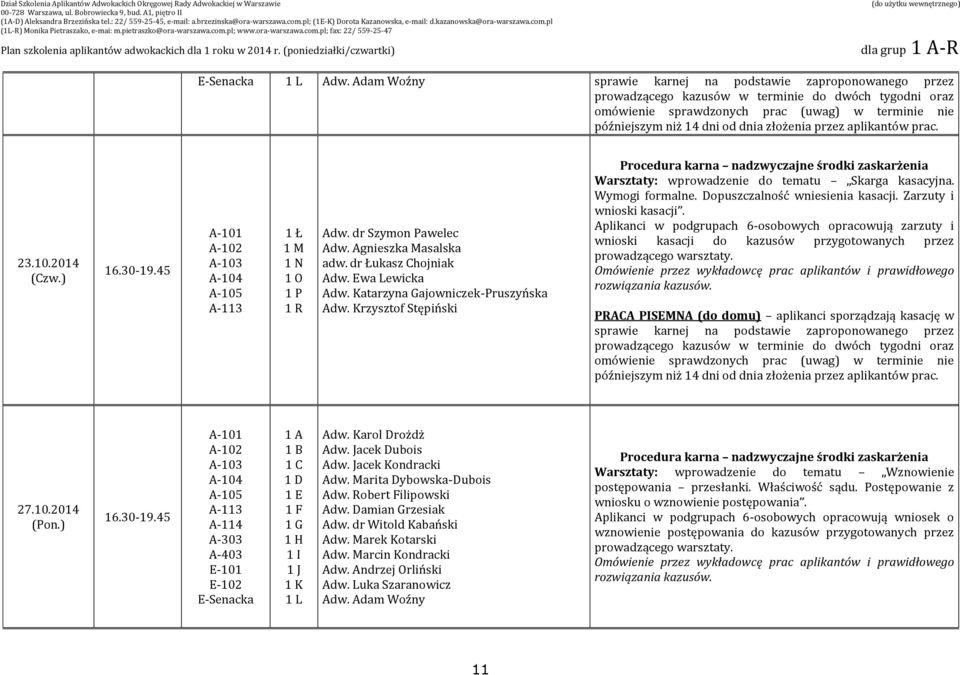 złożenia przez aplikantów prac. 23.10.2014 Adw. dr Szymon Pawelec Adw. Agnieszka Masalska adw. dr Łukasz Chojniak Adw.