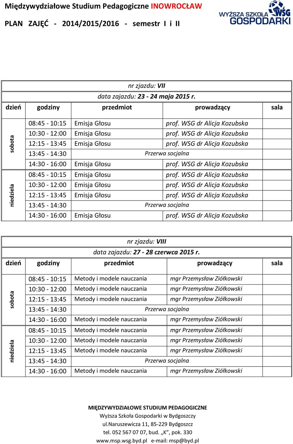 r. nr zjazdu: VIII data