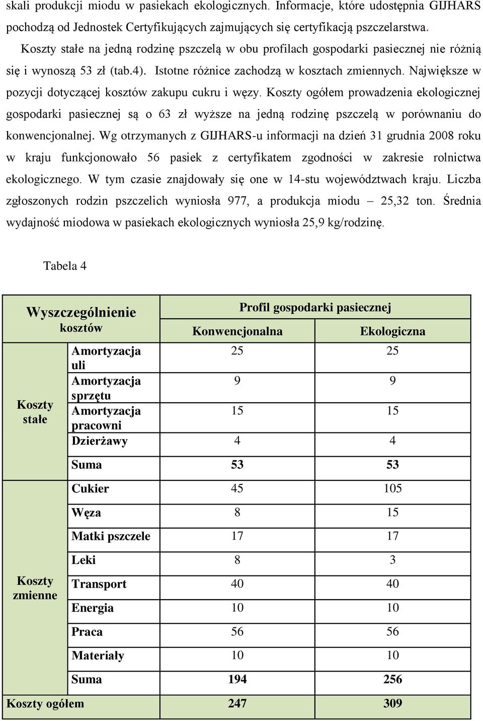 Największe w pozycji dotyczącej kosztów zakupu cukru i węzy. Koszty ogółem prowadzenia ekologicznej gospodarki pasiecznej są o 63 zł wyższe na jedną rodzinę pszczelą w porównaniu do konwencjonalnej.