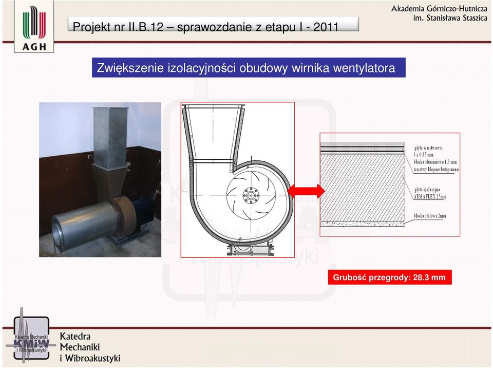 Zwiększenie izolacyjności