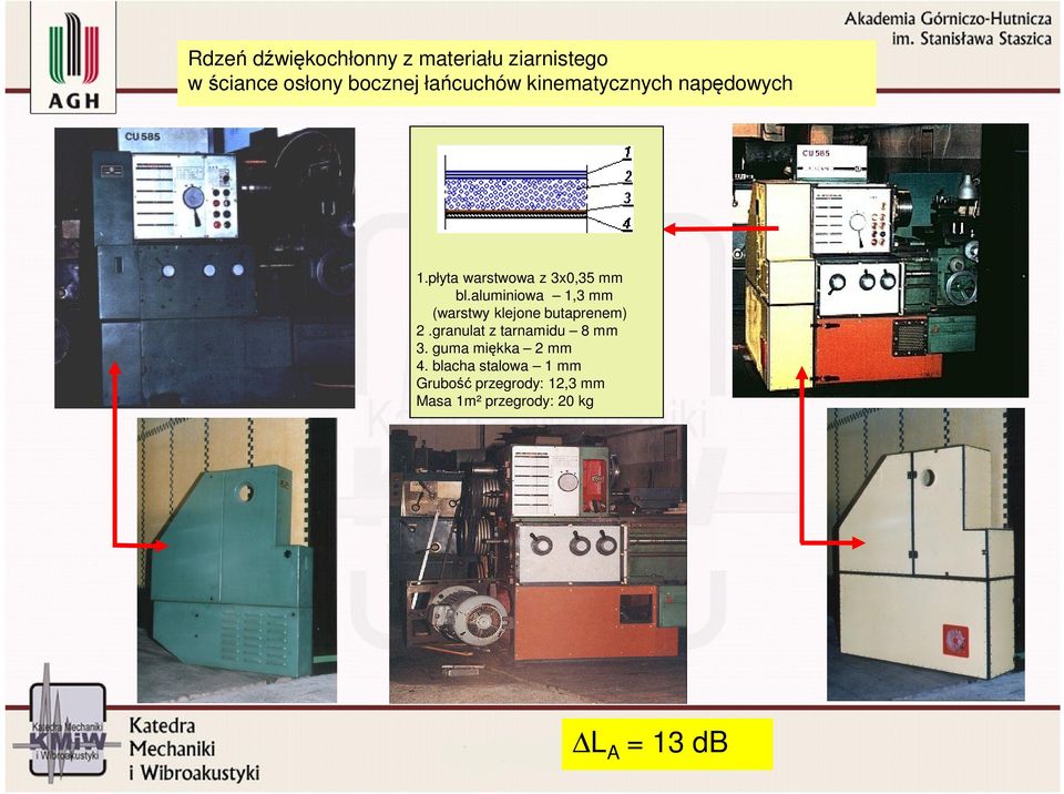 aluminiowa 1,3 mm (warstwy klejone butaprenem) 2.granulat z tarnamidu 8 mm 3.