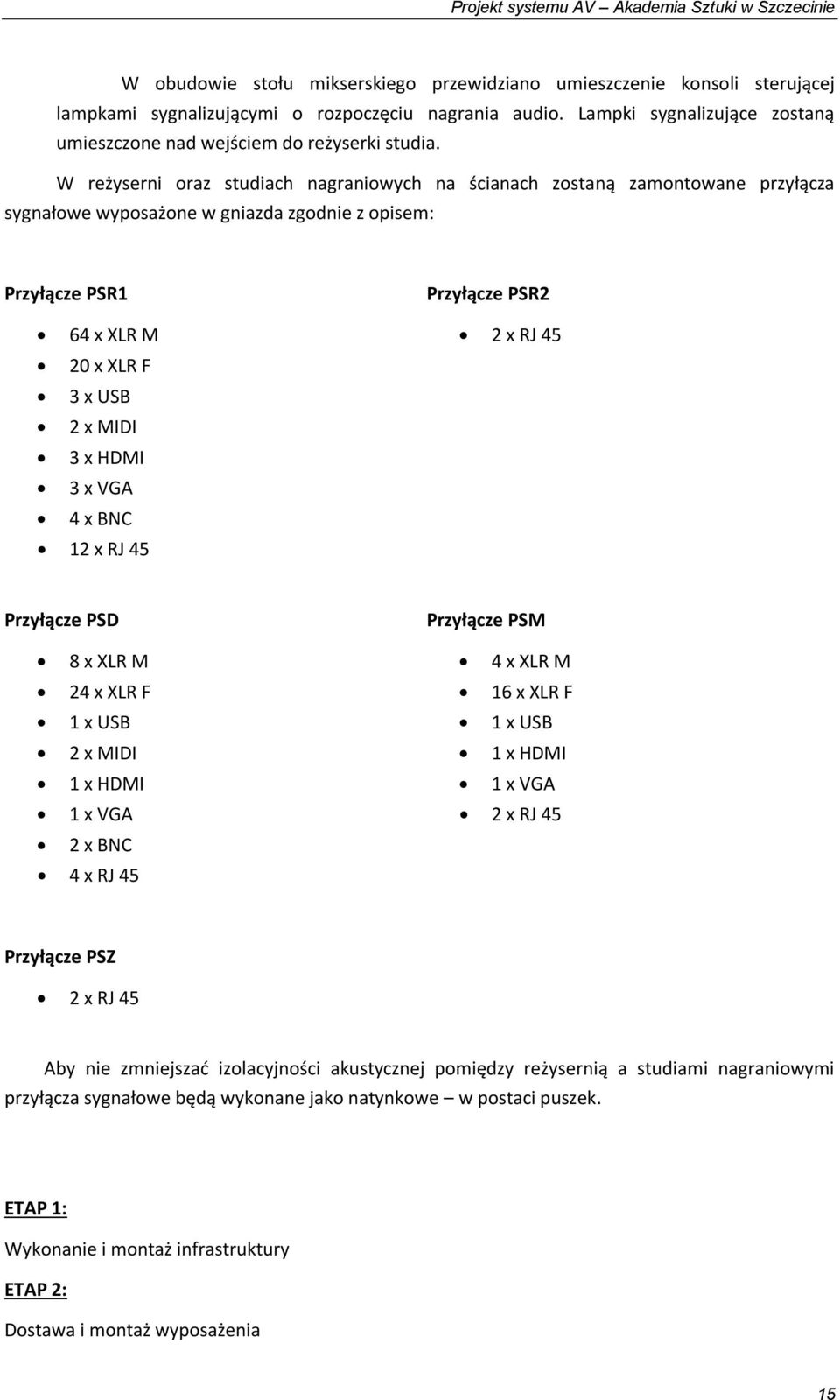 W reżyserni oraz studiach nagraniowych na ścianach zostaną zamontowane przyłącza sygnałowe wyposażone w gniazda zgodnie z opisem: R1 64 x XLR M 20 x XLR F 3 x USB 2 x MIDI 3 x HDMI 3 x VGA 4 x BNC 12