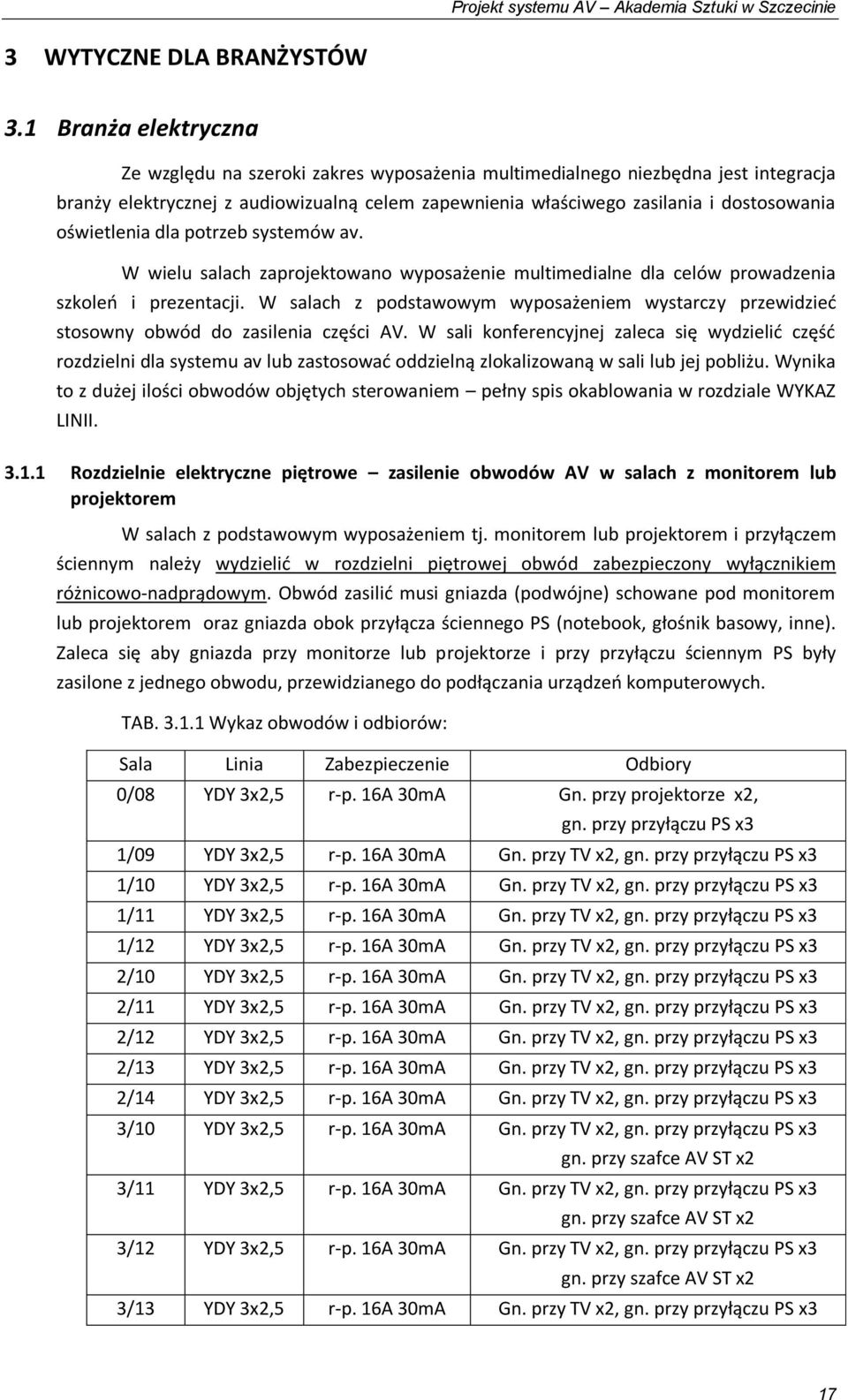 oświetlenia dla potrzeb systemów av. W wielu salach zaprojektowano wyposażenie multimedialne dla celów prowadzenia szkoleń i prezentacji.