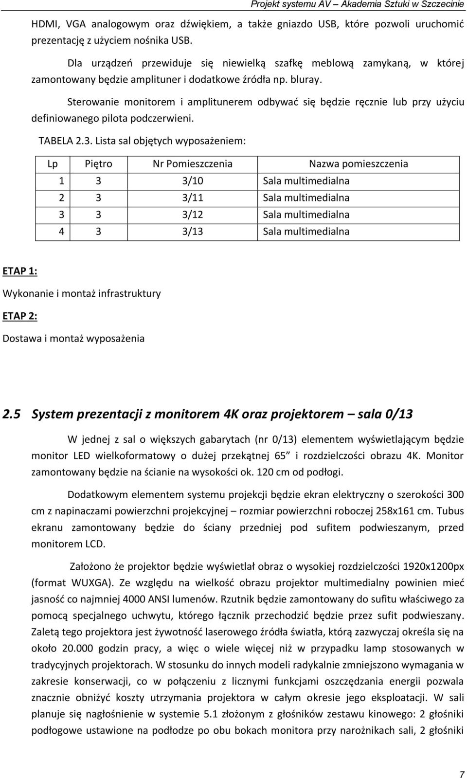 Sterowanie monitorem i amplitunerem odbywać się będzie ręcznie lub przy użyciu definiowanego pilota podczerwieni. TABELA 2.3.