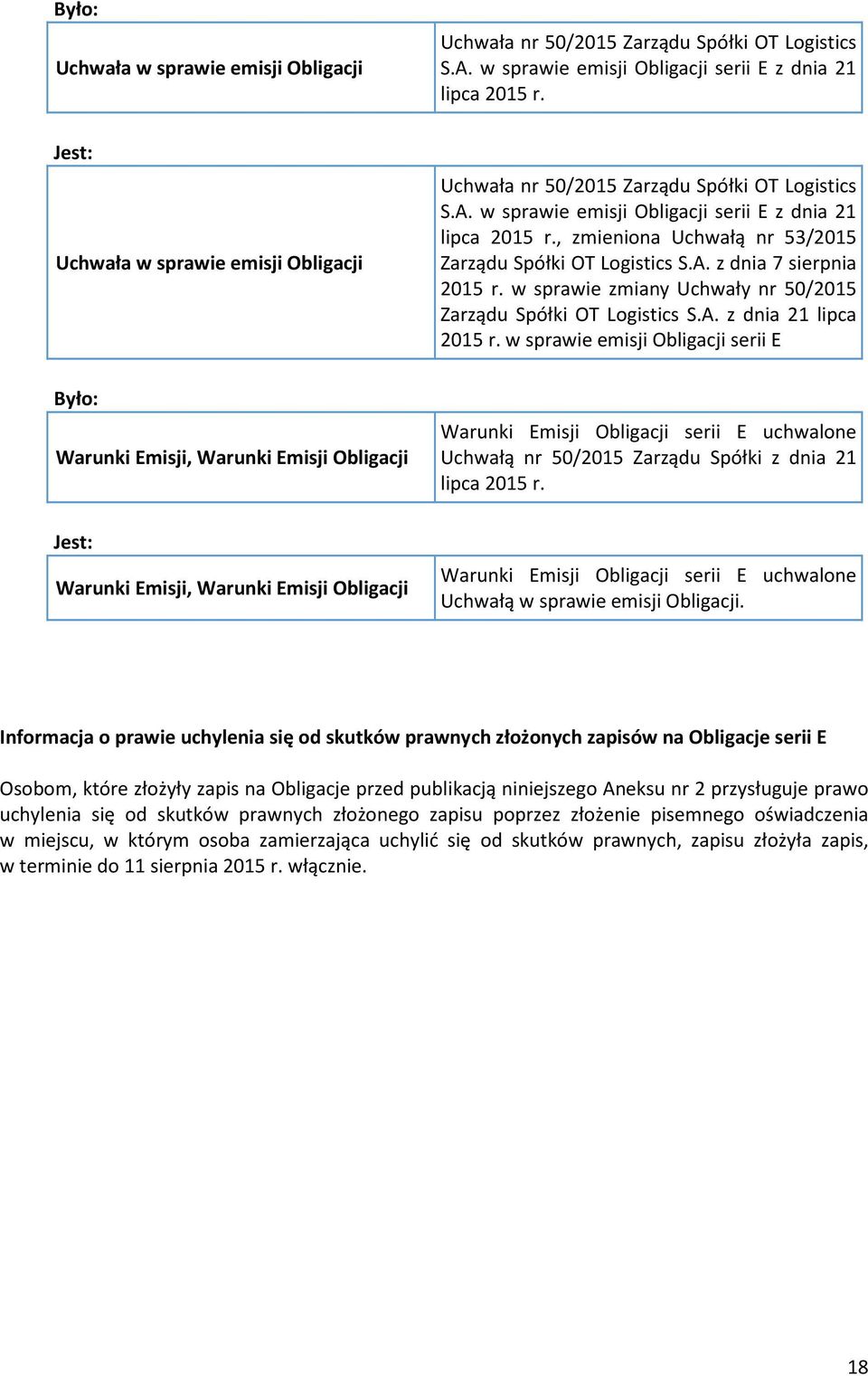 A. z dnia 7 sierpnia 2015 r. w sprawie zmiany Uchwały nr 50/2015 Zarządu Spółki OT Logistics S.A. z dnia 21 lipca 2015 r.