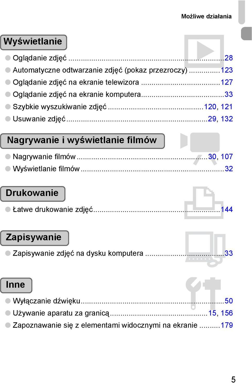 ..29, 132 Nagrywanie i wyświetlanie filmów E Nagrywanie filmów...30, 107 Wyświetlanie filmów...32 Drukowanie 2 Łatwe drukowanie zdjęć.