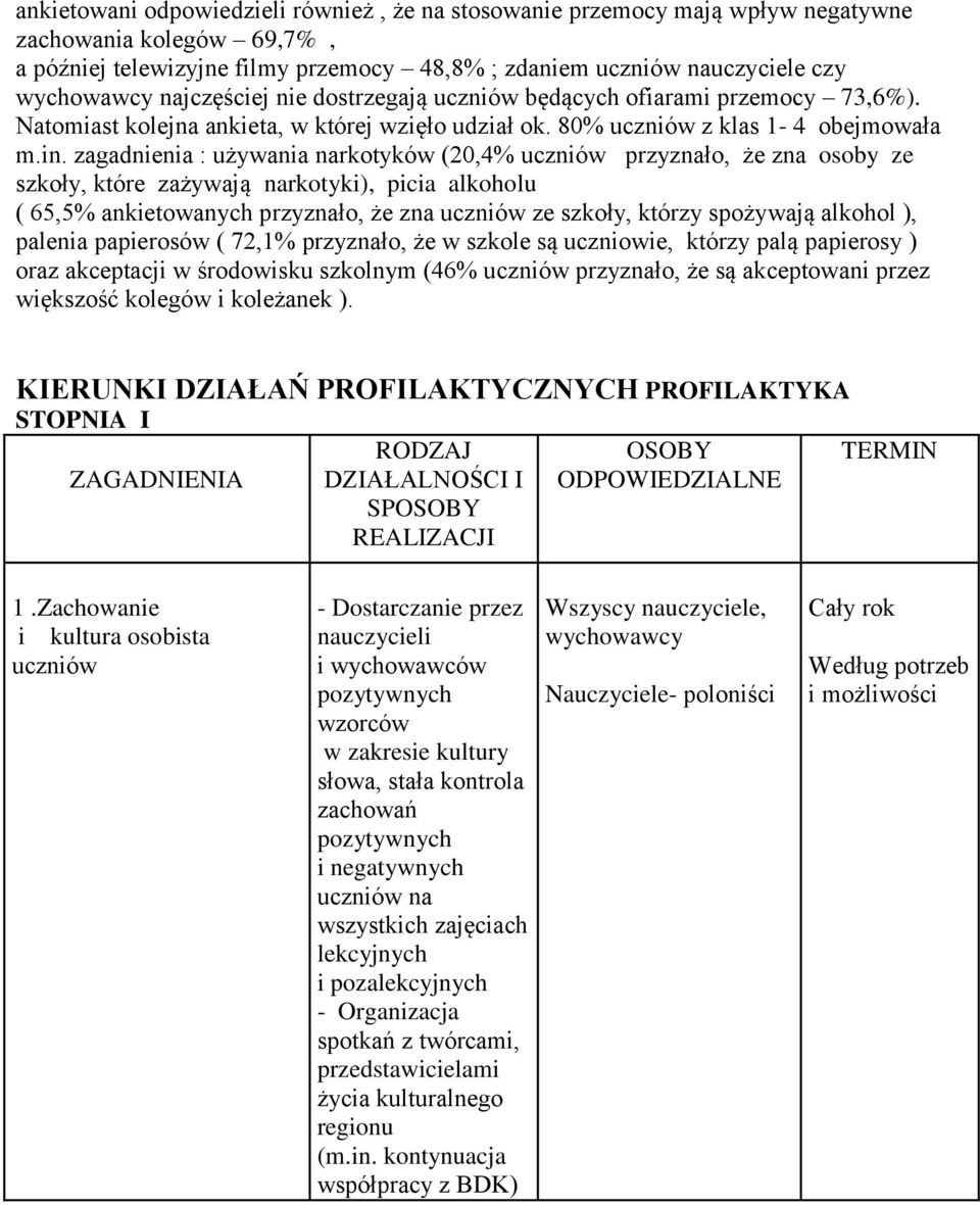 zagadnienia : używania narkotyków (20,4% uczniów przyznało, że zna osoby ze szkoły, które zażywają narkotyki), picia alkoholu ( 65,5% ankietowanych przyznało, że zna uczniów ze szkoły, którzy