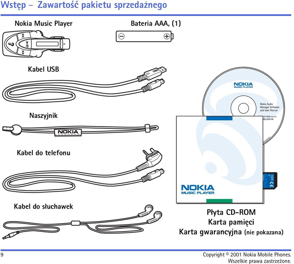 Kabel do s³uchawek P³yta CD-ROM Karta pamiêci Karta