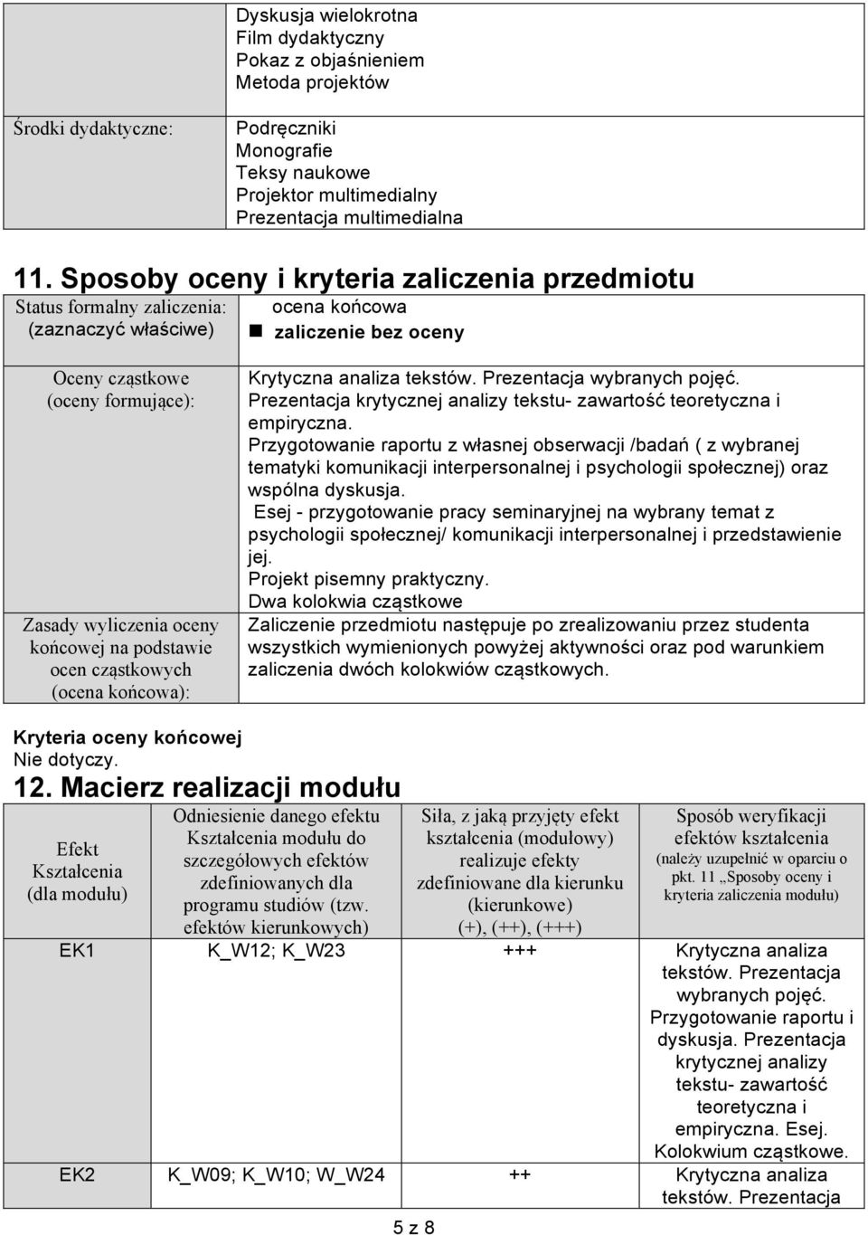 na podstawie ocen cząstkowych (ocena końcowa): Krytyczna analiza Prezentacja empiryczna.