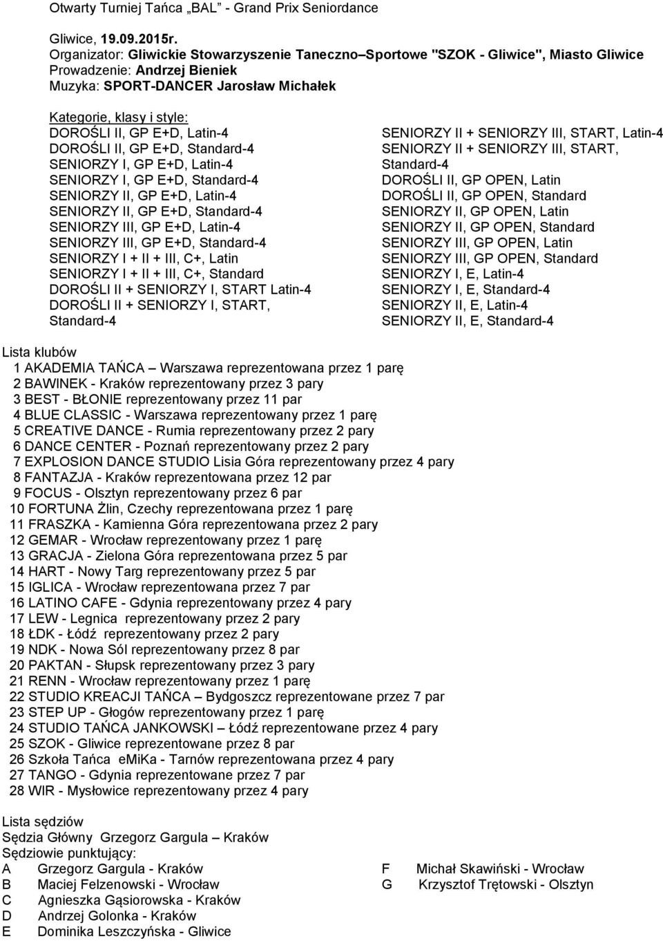 E+D, Latin-4 DOROŚLI II, GP E+D, Standard-4 SENIORZY I, GP E+D, Latin-4 SENIORZY I, GP E+D, Standard-4 SENIORZY II, GP E+D, Latin-4 SENIORZY II, GP E+D, Standard-4 SENIORZY III, GP E+D, Latin-4