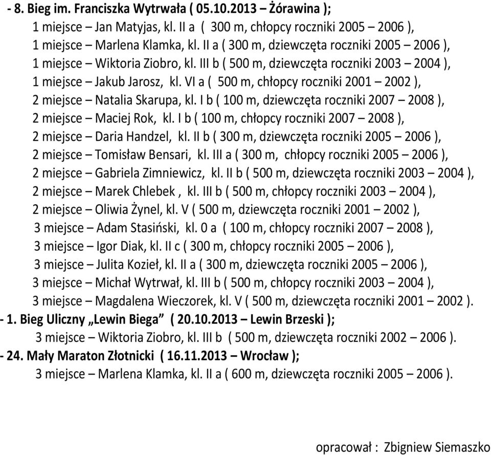 VI a ( 500 m, chłopcy roczniki 2001 2002 ), 2 miejsce Natalia Skarupa, kl. I b ( 100 m, dziewczęta roczniki 2007 2008 ), 2 miejsce Maciej Rok, kl.