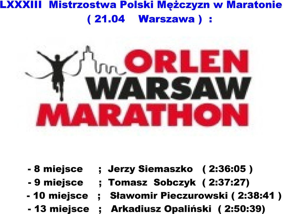 miejsce ; Tomasz Sobczyk ( 2:37:27) - 10 miejsce ; Sławomir
