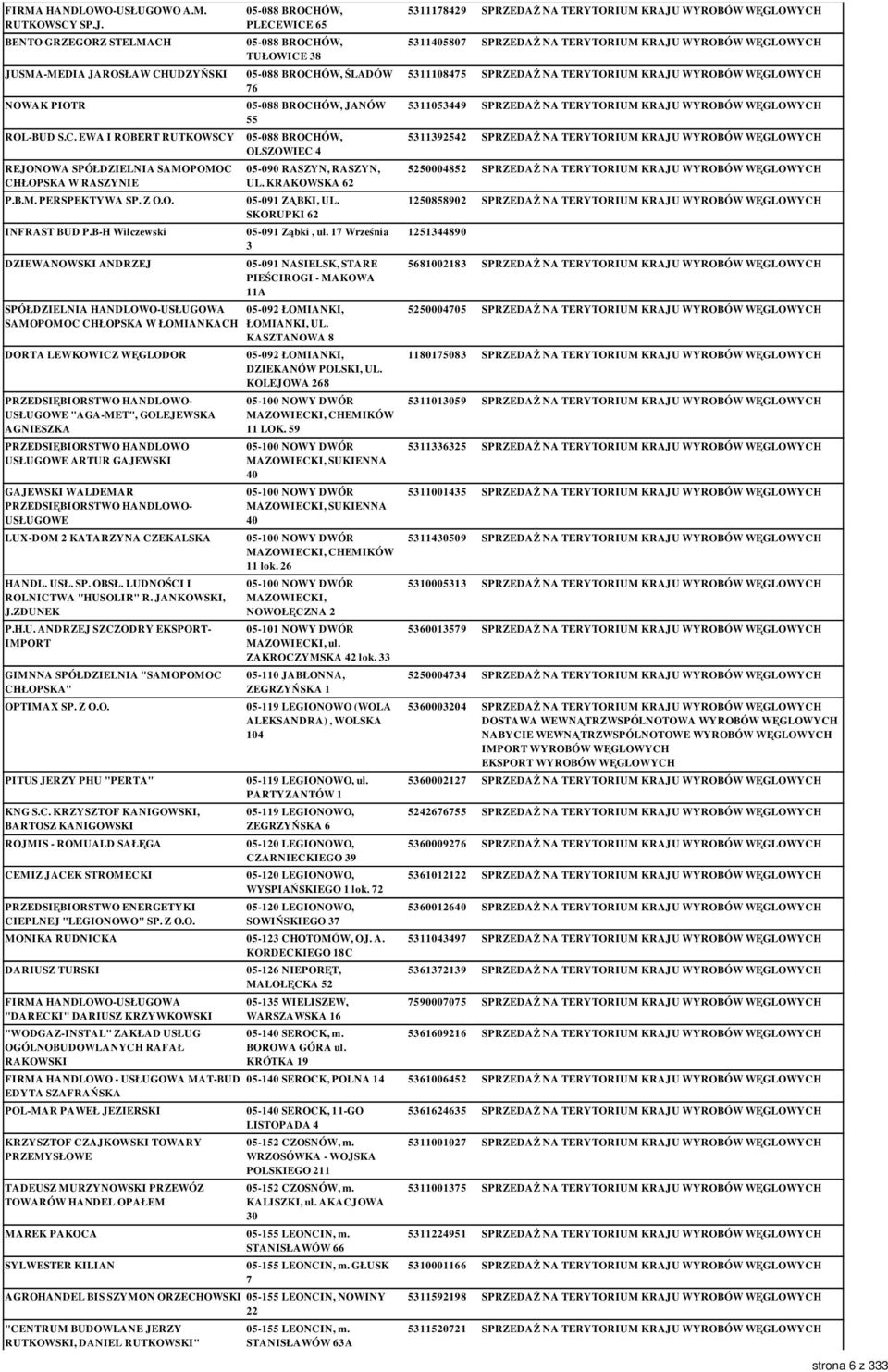 B-H Wilczewski DZIEWANOWSKI ANDRZEJ SPÓŁDZIELNIA HANDLOWO-USŁUGOWA SAMOPOMOC CHŁOPSKA W ŁOMIANKACH DORTA LEWKOWICZ WĘGLODOR USŁUGOWE "AGA-MET", GOLEJEWSKA AGNIESZKA PRZEDSIĘBIORSTWO HANDLOWO USŁUGOWE