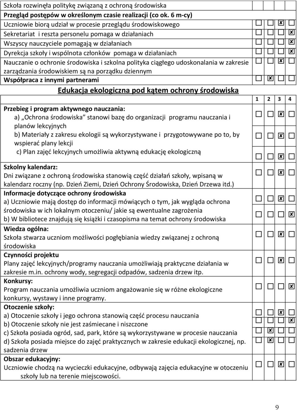 pomaga w działaniach Nauczanie o ochronie środowiska i szkolna polityka ciągłego udoskonalania w zakresie zarządzania środowiskiem są na porządku dziennym Współpraca z innymi partnerami Edukacja
